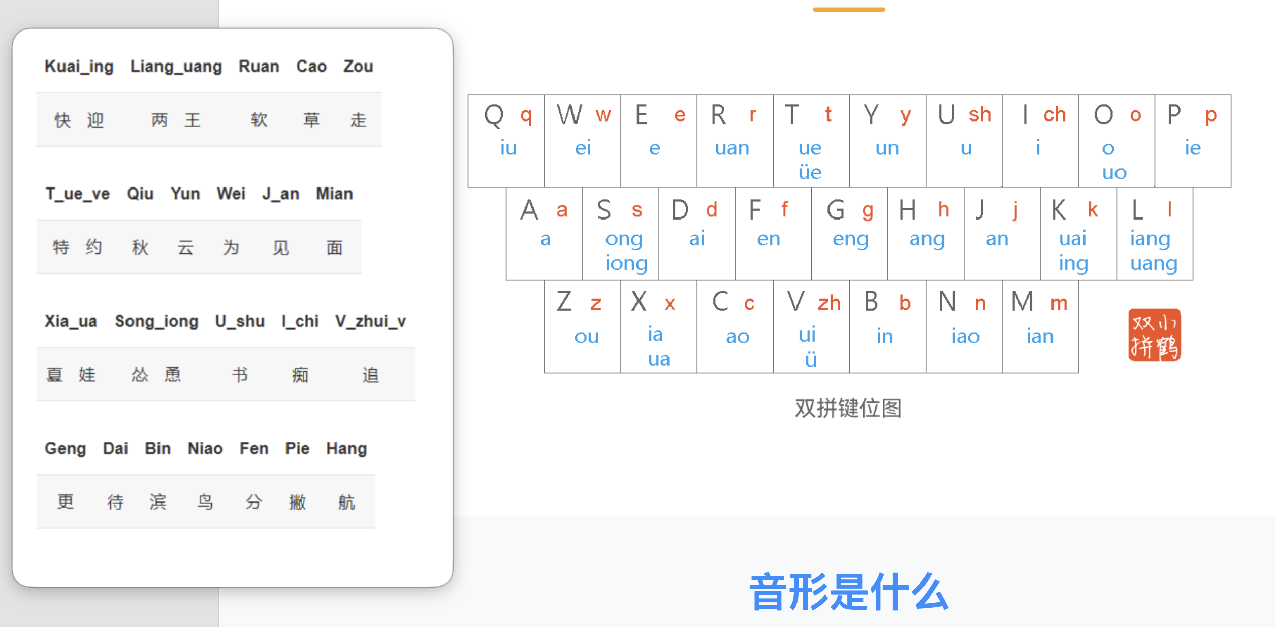 小鹤双拼键位图